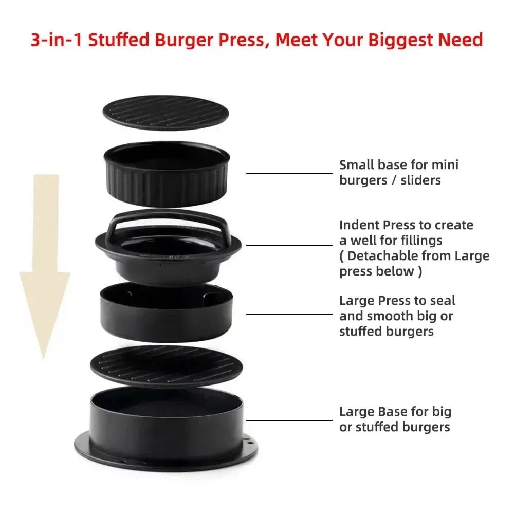 Round Hamburger Burger Press Beef Grill Food-Grade ABS Hamburger Helper Meat Press Cutlets Patty Maker Mold Kitchen Gadgets - Image 5