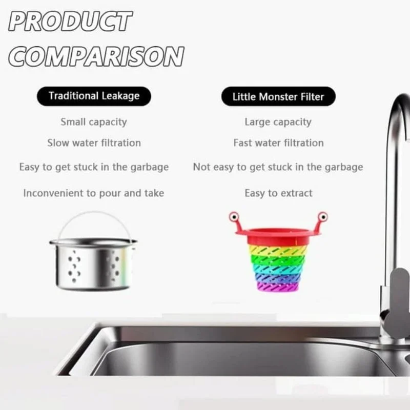 Kitchen Sink Strainer With Wide Rim, Ideal For Sink Drains, Clog Prevention Plastic Mesh Filter For Kitchen Bathroom Sink - Image 3