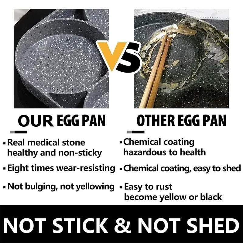 Kitchen Egg Frying Pan Nonstick Pancake Pans 3-Cups Cookware Pancake Pan Egg Pan Suitable for Gas Stove Induction Cooker （1 Pcs） - Image 3