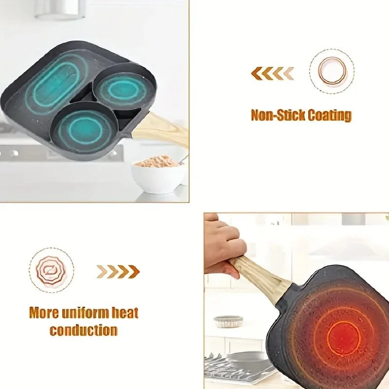 Kitchen Egg Frying Pan Nonstick Pancake Pans 3-Cups Cookware Pancake Pan Egg Pan Suitable for Gas Stove Induction Cooker （1 Pcs） - Image 6