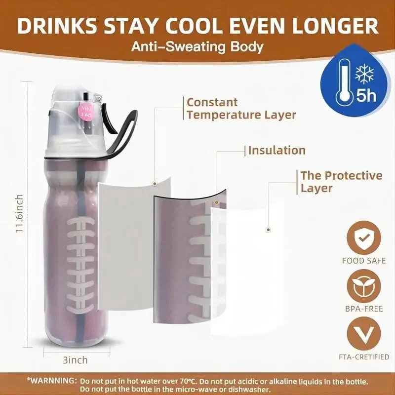 2-IN-1 Spray & Drinking Water Bottle, 590ml Thermos Bottle, Adult & Children's Sports Water Bottle To Help You Cool Down Quickly - Image 2
