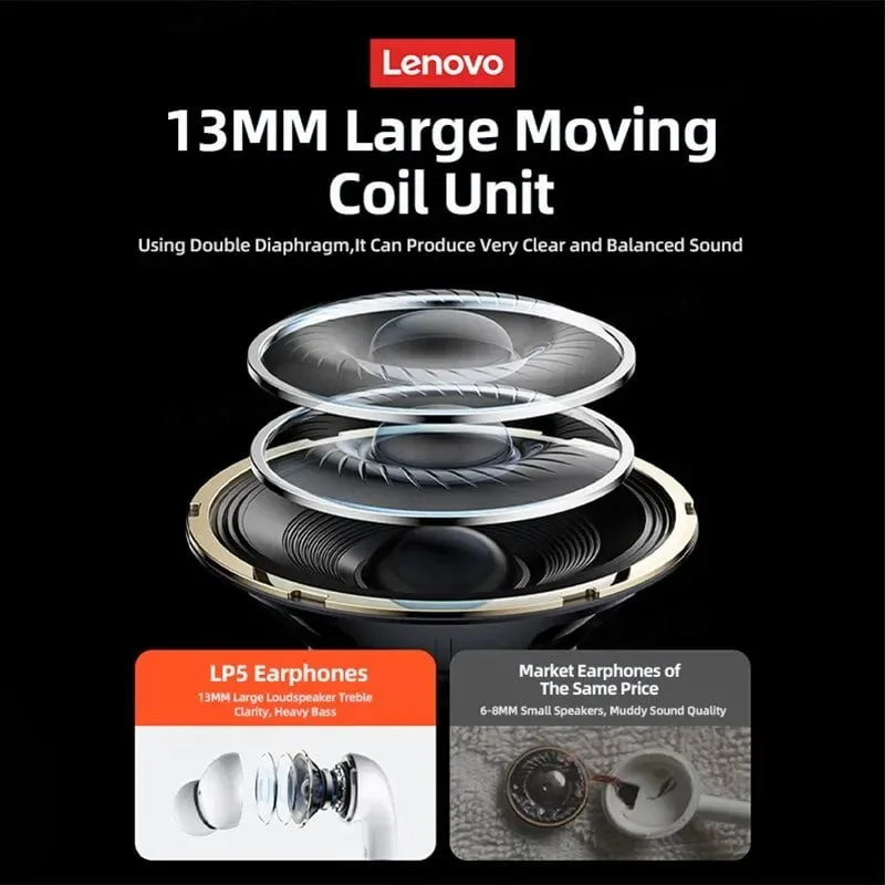 Waterproof Original Lenovo LP5 Wireless Bluetooth Earbuds WiFi - Image 5